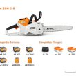 STIHL MSA 200 C-B
