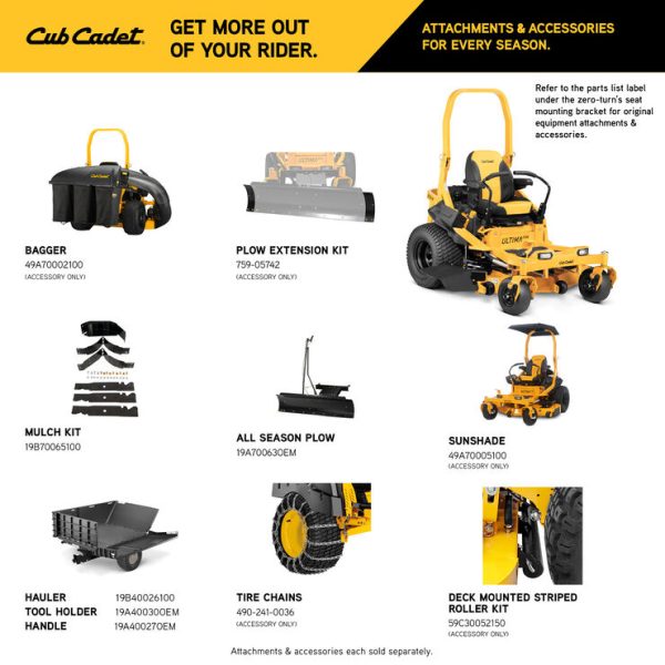 Cub Cadet ZTX6 54 (2023) (47RIAHA7010)