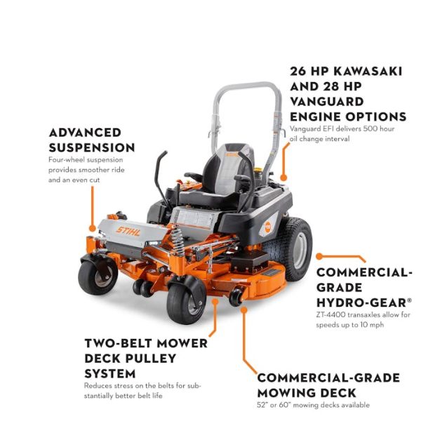 STIHL RZ 760 K