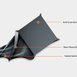 ECHO Black Diamond®