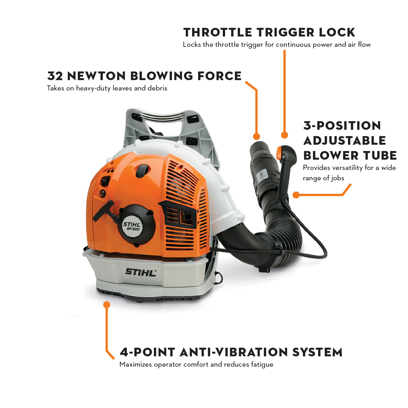 STIHL BR 600 Gasoline Backpack Blower