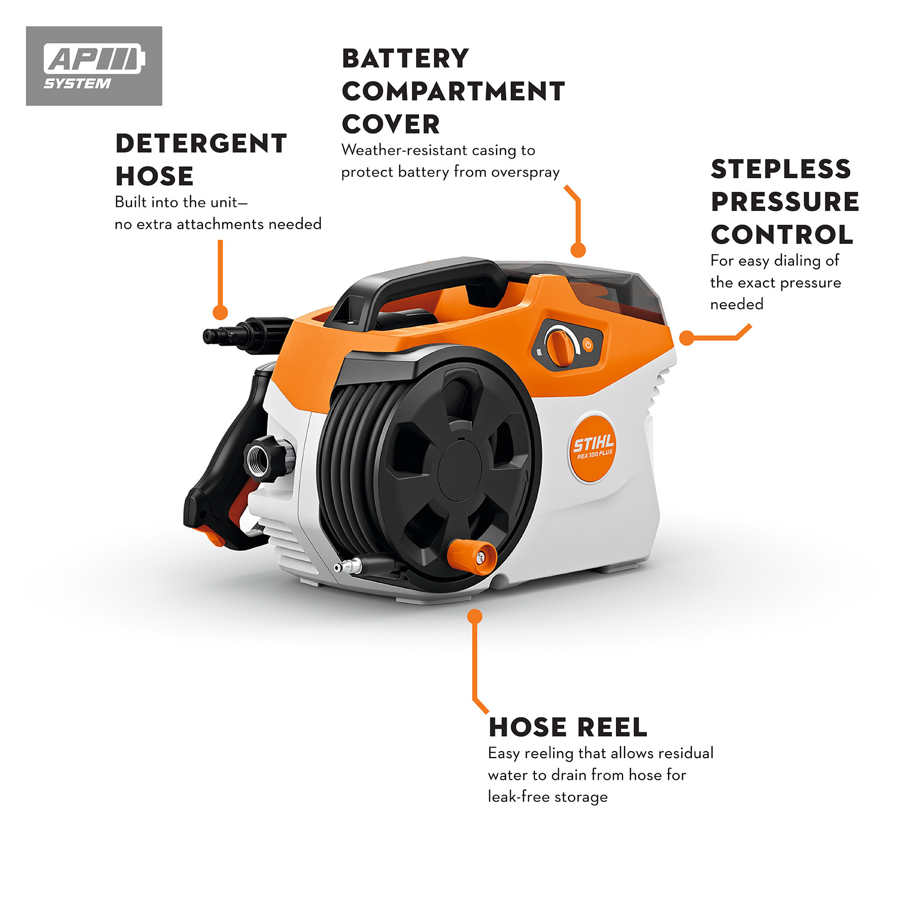 STIHL REA 100 PLUS Battery Powered Pressure Washer